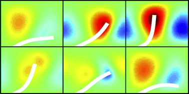 Graphical abstract: Beating synthetic cilia enhance heat transport in microfluidic channels