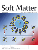 Graphical abstract: Inside front cover