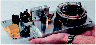 Graphical abstract: Mid-infrared spectroscopy for gases and liquids based on quantum cascade technologies