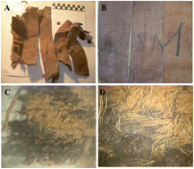 Graphical abstract: From Ptolemaic to modern inked linen via Laser Induced Breakdown Spectroscopy (LIBS)