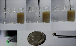 Graphical abstract: Magnetic imprinted surface enhanced Raman scattering (MI-SERS) based ultrasensitive detection of ciprofloxacin from a mixed sample