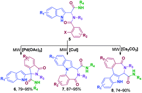 Graphical abstract: Rapid and selective access to three distinct sets of indole-based heterocycles from a single set of Ugi-adducts under microwave heating