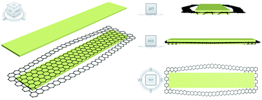 Graphical abstract: Facile hydrothermal preparation of graphene oxide nanoribbons from graphene oxide