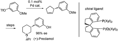 Graphical abstract: Highly active catalysts of bisphosphine oxides for asymmetric Heck reaction