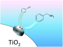 Graphical abstract: Photocatalytic reduction of benzonitrile to benzylamine in aqueous suspensions of palladium-loaded titanium(iv) oxide