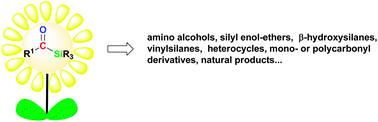 Graphical abstract: Acylsilanes: valuable organosilicon reagents in organic synthesis