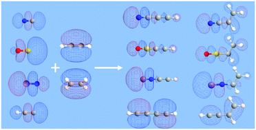 Graphical abstract: The role of isovalency in the reactions of the cyano (CN), boron monoxide (BO), silicon nitride (SiN), and ethynyl (C2H) radicals with unsaturated hydrocarbons acetylene (C2H2) and ethylene (C2H4)