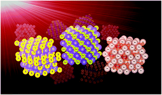 Graphical abstract: Heavily-doped colloidal semiconductor and metal oxide nanocrystals: an emerging new class of plasmonic nanomaterials