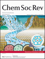 Graphical abstract: Inside front cover