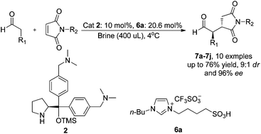 Graphical abstract: A simple and highly effective water-compatible organocatalytic system for asymmetric direct Michael reactions of linear aldehydes to maleimides