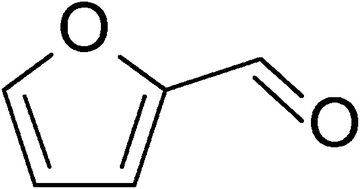 Graphical abstract: Mechanistic and kinetic aspects of pentose dehydration towards furfural in aqueous media employing homogeneous catalysis
