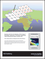 Graphical abstract: Back cover