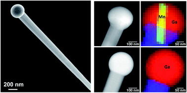 Graphical abstract: Structural and optical properties of self-catalytic GaAs:Mn nanowires grown by molecular beam epitaxy on silicon substrates