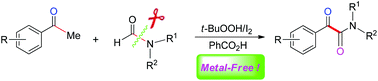 Graphical abstract: Direct use of formamides as amino group sources via C–N bond cleavage: a catalytic oxidative synthesis of α-ketoamides from acetophenones and formamides under metal-free conditions