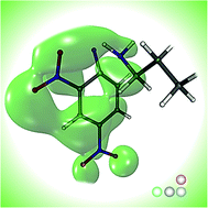 Graphical abstract: Specific nucleophile–electrophile interactions in nucleophilic aromatic substitutions
