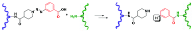 Graphical abstract: A traceless aryl-triazene linker for DNA-directed chemistry