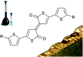 Graphical abstract: (E)-5,5′-Di(thiophen-2-yl)-3,3′-bi[thiophen-3(2H)-ylidene]-2,2′-diones—from conspicuous blue impurities to “quasi-metallic” golden-bronze crystals