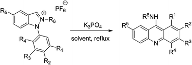 Graphical abstract: Pericyclic rearrangements of N-heterocyclic carbenes of indazole to substituted 9-aminoacridines