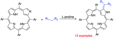 Graphical abstract: l-Proline catalyzed reaction of N-confused porphyrin and active methylene compounds