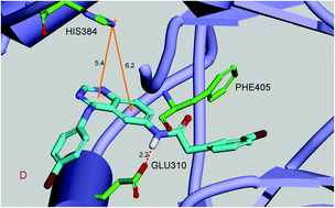 Graphical abstract: Discovery of 4,6-substituted-(diaphenylamino)quinazolines as potent c-Src inhibitors