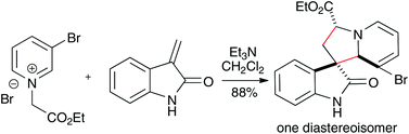 Graphical abstract: Alkaloid inspired spirocyclic oxindoles from 1,3-dipolar cycloaddition of pyridinium ylides