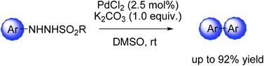 Graphical abstract: Palladium-catalyzed reductive homocoupling of N′-tosyl arylhydrazines
