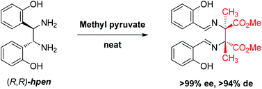 Graphical abstract: Stereospecific synthesis of a twinned alanine ester