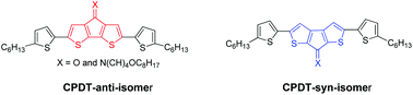 Graphical abstract: The effect of heteroatom conformation on optoelectronic properties of cyclopentadithiophene derivatives