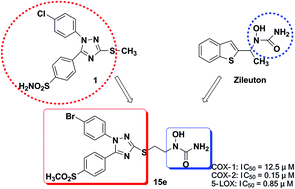 Graphical abstract: Discovery of potential anti-inflammatory drugs: diaryl-1,2,4-triazoles bearing N-hydroxyurea moiety as dual inhibitors of cyclooxygenase-2 and 5-lipoxygenase
