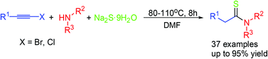 Graphical abstract: Synthesis of thioamides via one-pot A3-coupling of alkynyl bromides, amines, and sodium sulfide