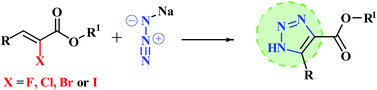 Graphical abstract: α-Haloacrylates as acceptors in the [3 + 2] cycloaddition reaction with NaN3: an expedient approach to N-unsubstituted 1,2,3-triazole-4-carboxylates