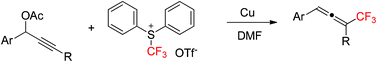 Graphical abstract: Copper-mediated trifluoromethylation of propargyl acetates leading to trifluoromethyl-allenes