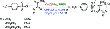 methacrylates