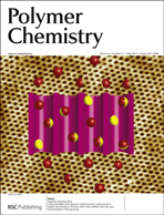 Graphical abstract: Inside front cover