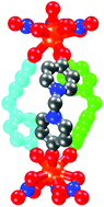 Graphical abstract: Sm and Eu(iii) lanthanide triple helicate cages based on N,N′-methylene-bis(pyridin-4-one)