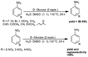 Graphical abstract: Catalyst-free water mediated reduction of nitroarenes using glucose as a hydrogen source