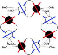 Graphical abstract: A tetrameric hetero-octanuclear cyclic helicate formed from a bridging ligand with two inequivalent binding sites