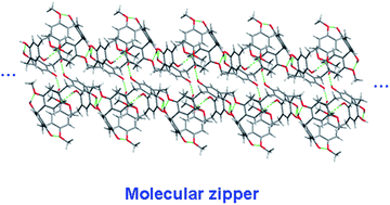 Graphical abstract: A pillar[2]arene[3]hydroquinone which can self-assemble to form a molecular zipper in the solid state