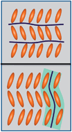 Graphical abstract: Influence of polymer stabilization on the dielectric relaxations of an antiferroelectric liquid crystal