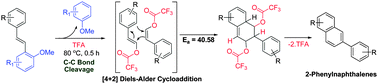 Graphical abstract: Synthesis of 2-phenylnaphthalenes from styryl-2-methoxybenzenes