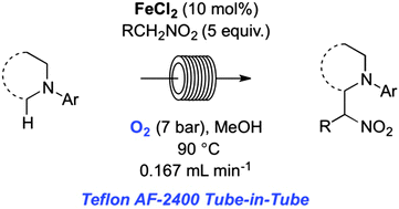Graphical abstract: The direct α-C(sp3)–H functionalisation of N-aryl tetrahydroisoquinolines via an iron-catalysed aerobic nitro-Mannich reaction and continuous flow processing