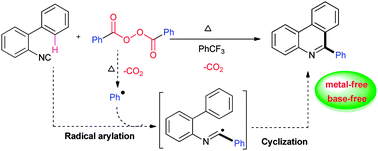 Graphical abstract: Metal-free radical oxidative decarboxylation/cyclization of acyl peroxides and 2-isocyanobiphenyls