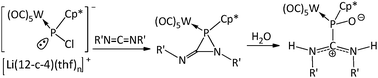 Graphical abstract: Going for strain: synthesis of the first 3-imino-azaphosphiridine complexes and their conversion into oxaphosphirane complex valence isomers
