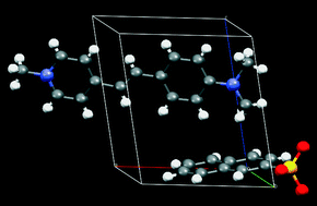 Graphical abstract: Effect of additives on the large-size growth of 4-N,N-dimethylamino-4-N-methyl stilbazolium naphthalene-2-sulfonate (DSNS) single crystal: an efficient stilbazolium derivative NLO crystal with potential terahertz wave properties.