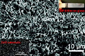 Graphical abstract: Synthesis of metal–organic framework particles and thin films via nanoscopic metal oxide precursors