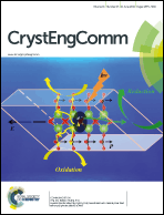 Graphical abstract: Inside front cover