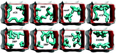 Graphical abstract: Separating mixtures by exploiting molecular packing effects in microporous materials