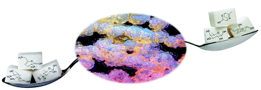 Graphical abstract: A comprehensive review of glycosylated bacterial natural products