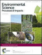 Graphical abstract: Front cover