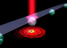 Graphical abstract: Droplet optofluidic imaging for λ-bacteriophage detection via co-culture with host cell Escherichia coli